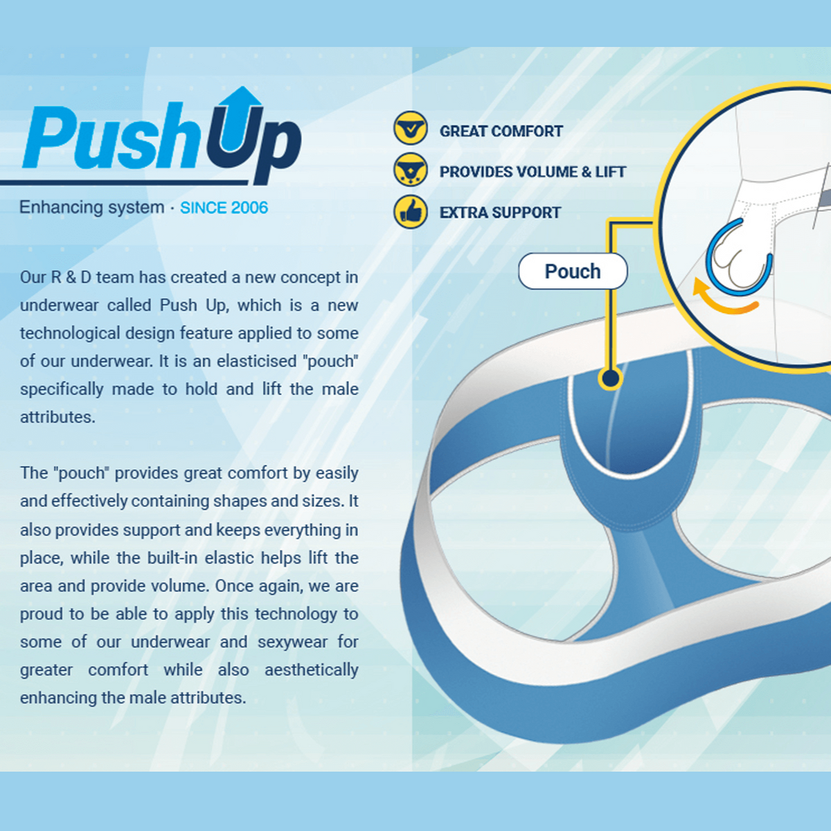Addicted Push Up