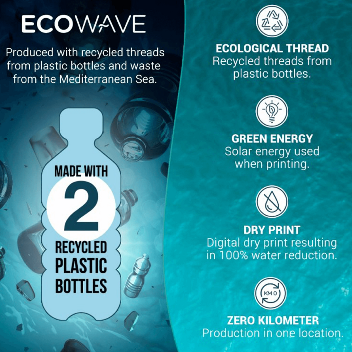 ES Collection ECO Wave