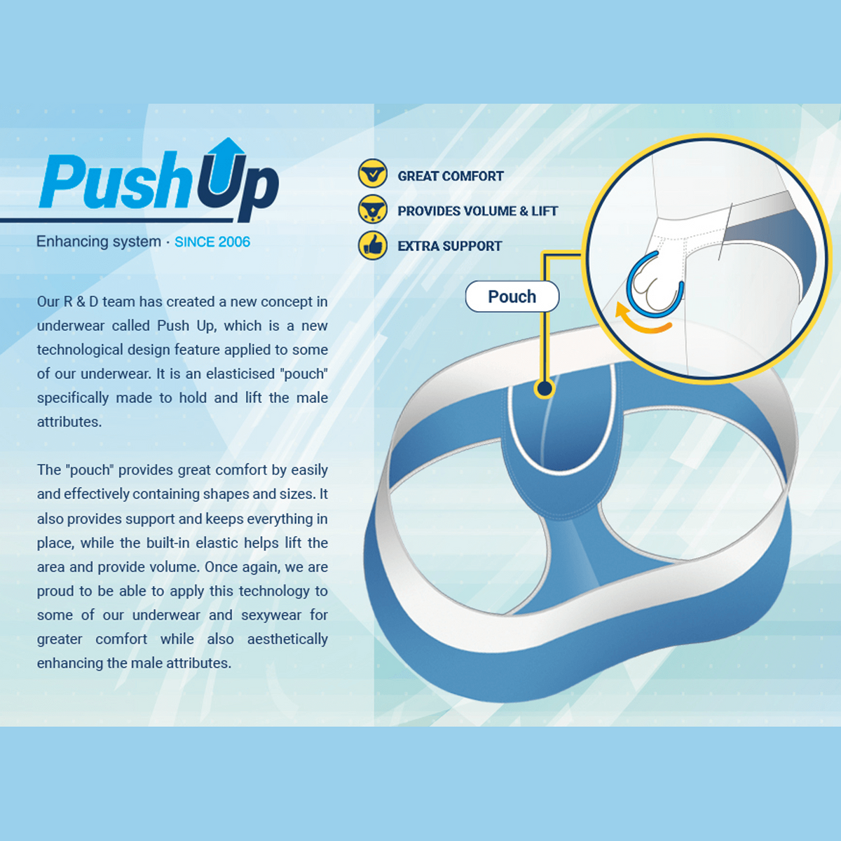 Addicted Push-Up Funktion